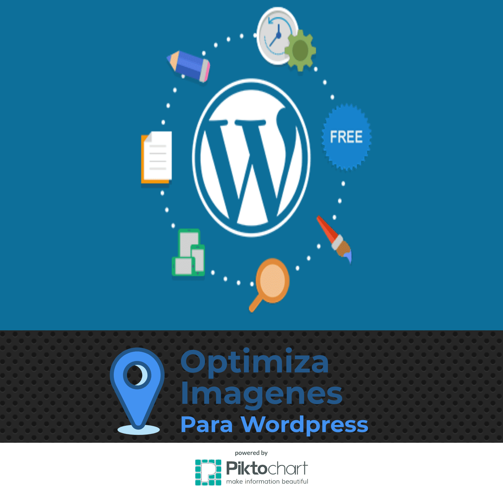 Guía: Aprende a Optimizar Imágenes para WordPress