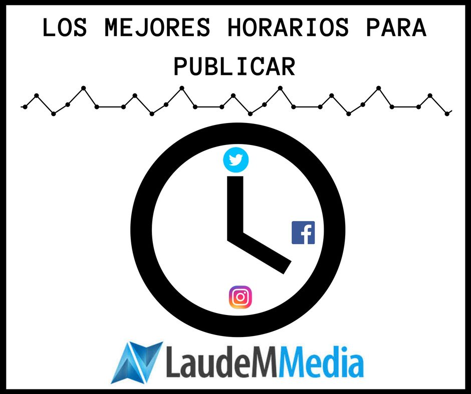 Los mejores horarios para publicar en Redes Sociales