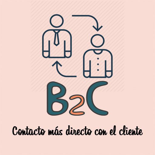 Instagram como herramienta de trabajo para tu empresa 4 B2c 512