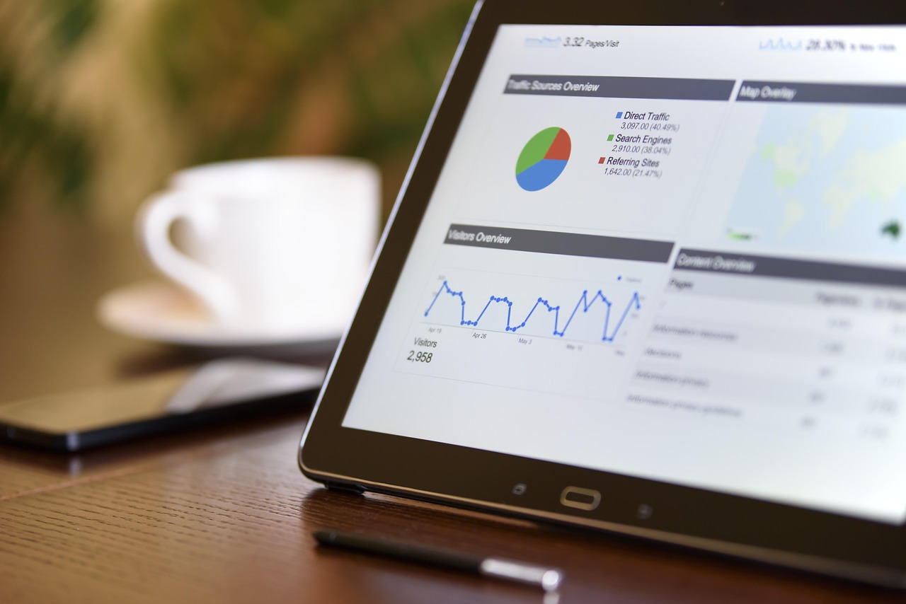 ROI del Marketing Digital: Como Medirlo Correctamente