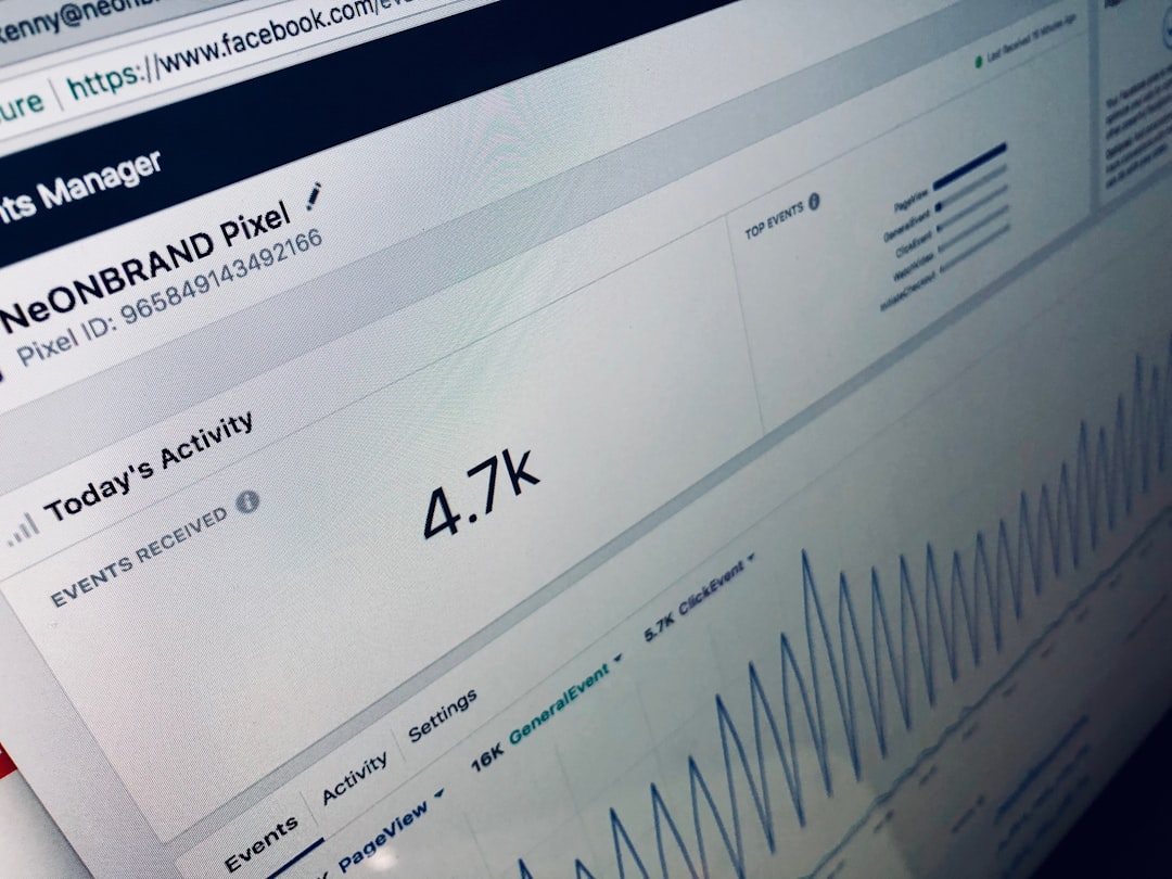 Monitorización de marca con IA en 2026: análisis de competencia y price tracking 1 Monitorización de marca con IA en 2026: análisis de competencia y price tracking