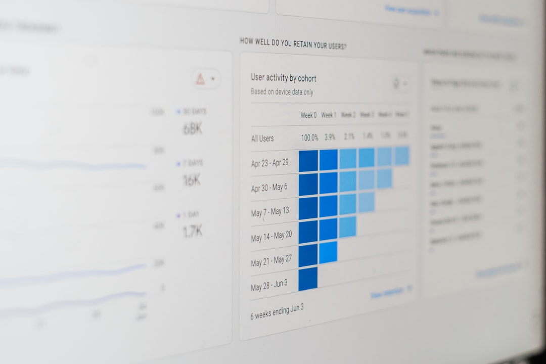 Monitorización de marca con IA en 2026: análisis de competencia y price tracking 1 competitive intelligence data analysis - a computer screen with a bar chart on it