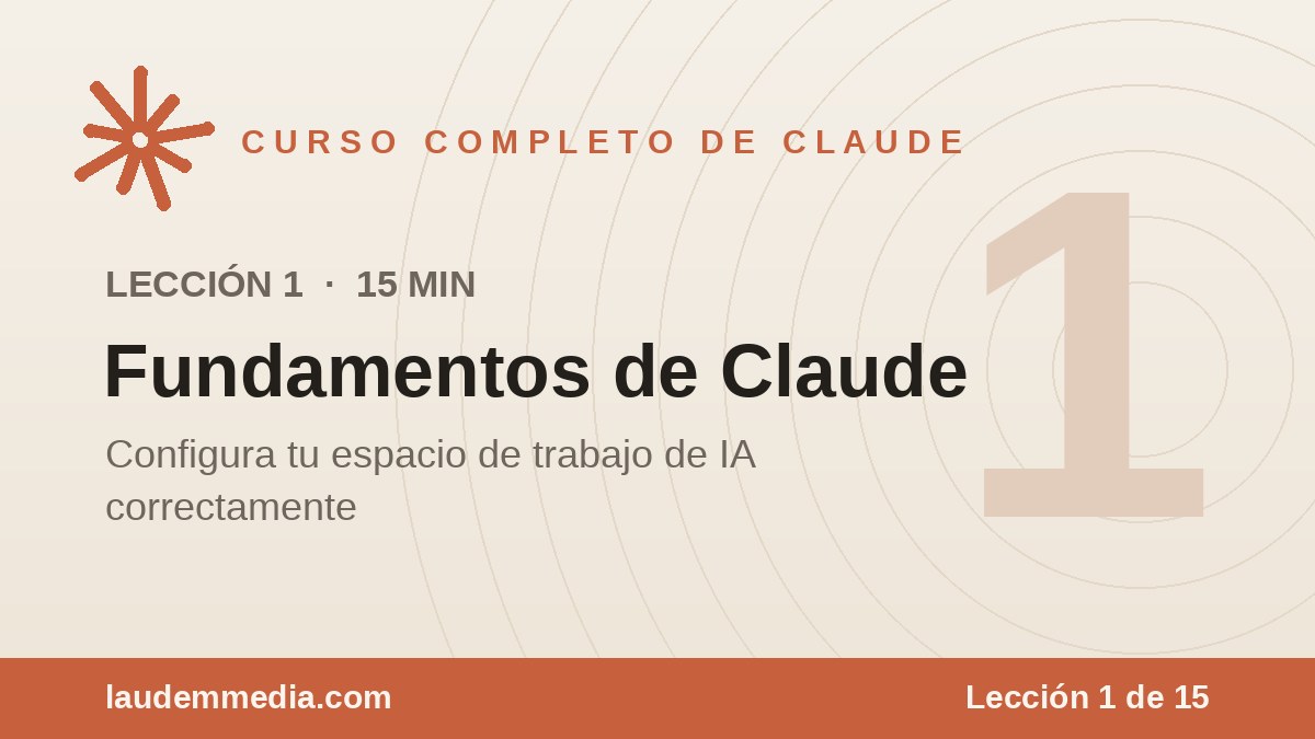 Fundamentos de Claude: Configura tu Espacio de Trabajo de IA (Curso de Claude – Lección 1) 3 Fundamentos de Claude: Configura tu Espacio de Trabajo de IA (Curso de Claude – Lección 1)