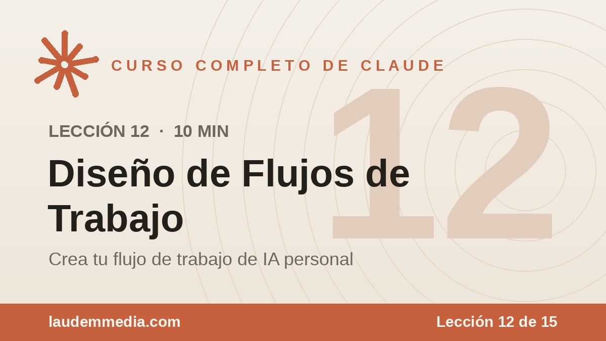 Diseño de Flujos de Trabajo: Crea tu Flujo de Trabajo de IA Personal (Curso de Claude – Lección 12)
