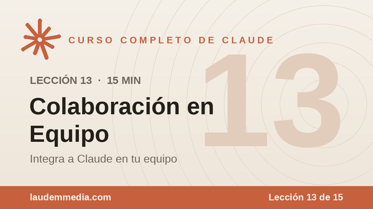 Colaboración en Equipo: Integra a Claude en tu Empresa (Curso de Claude – Lección 13) 6 Colaboración en Equipo: Integra a Claude en tu Empresa (Curso de Claude – Lección 13)