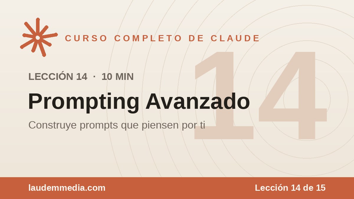 Prompting Avanzado: Construye Prompts que Piensen por Ti (Curso de Claude – Lección 14) 4 Prompting Avanzado: Construye Prompts que Piensen por Ti (Curso de Claude – Lección 14)