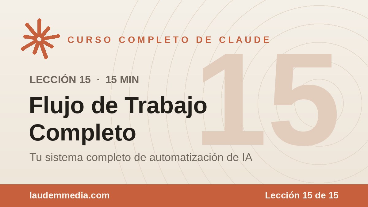 Flujo de Trabajo Completo: Tu Sistema de Automatización con IA (Curso de Claude – Lección 15) 3 Flujo de Trabajo Completo: Tu Sistema de Automatización con IA (Curso de Claude – Lección 15)