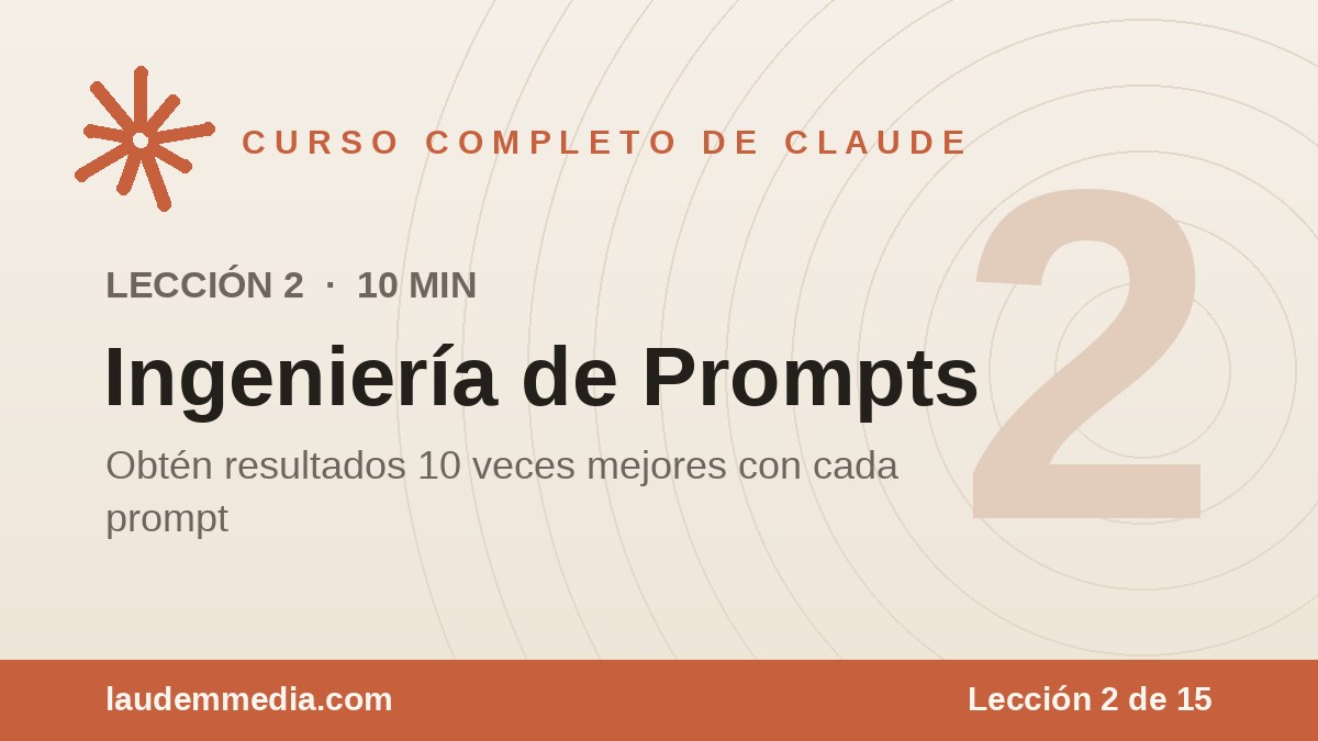 Ingeniería de Prompts: Resultados 10 Veces Mejores con Claude (Curso de Claude – Lección 2) 2 Ingeniería de Prompts: Resultados 10 Veces Mejores con Claude (Curso de Claude – Lección 2)