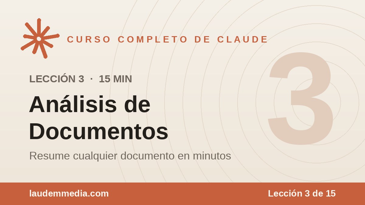 Análisis de Documentos con Claude: Resume Cualquier PDF en Minutos (Curso de Claude – Lección 3) 1 Análisis de Documentos con Claude: Resume Cualquier PDF en Minutos (Curso de Claude – Lección 3)
