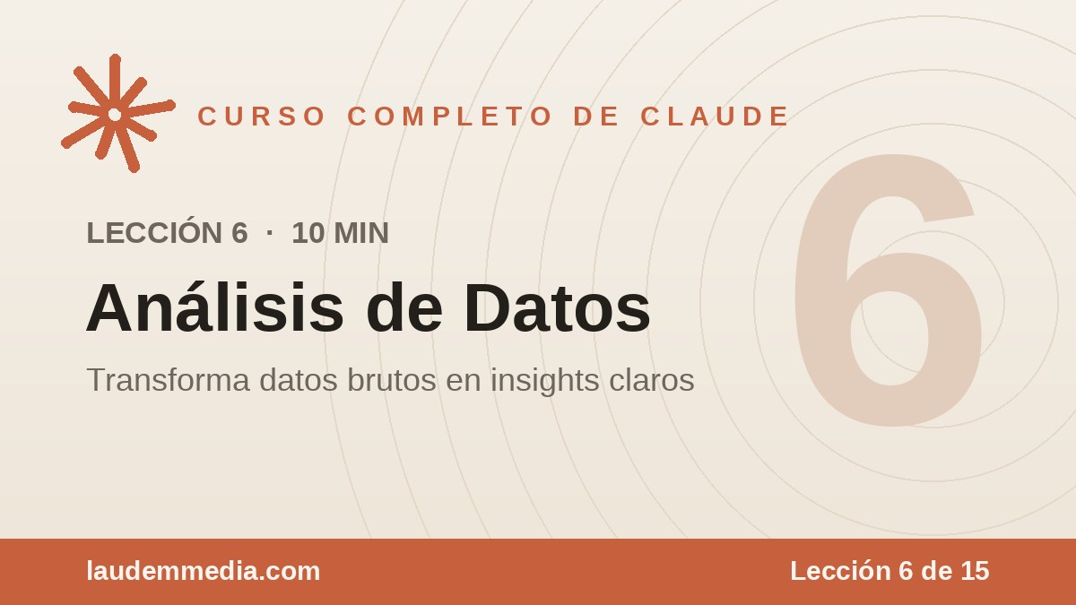 Análisis de Datos con Claude: De Datos Brutos a Insights Claros (Curso de Claude – Lección 6) 1 Análisis de Datos con Claude: De Datos Brutos a Insights Claros (Curso de Claude – Lección 6)