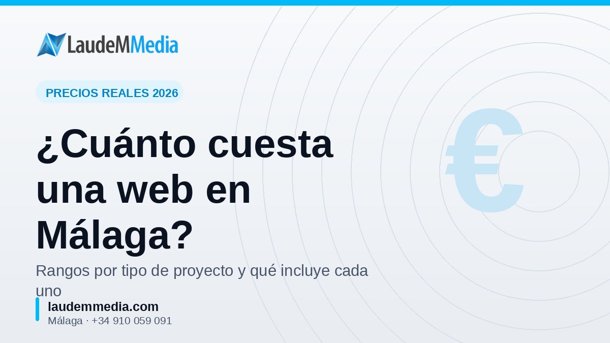 Cuánto cuesta una página web en Málaga: precios reales por tipo de proyecto 1 Cuánto cuesta una página web en Málaga: precios reales por tipo de proyecto
