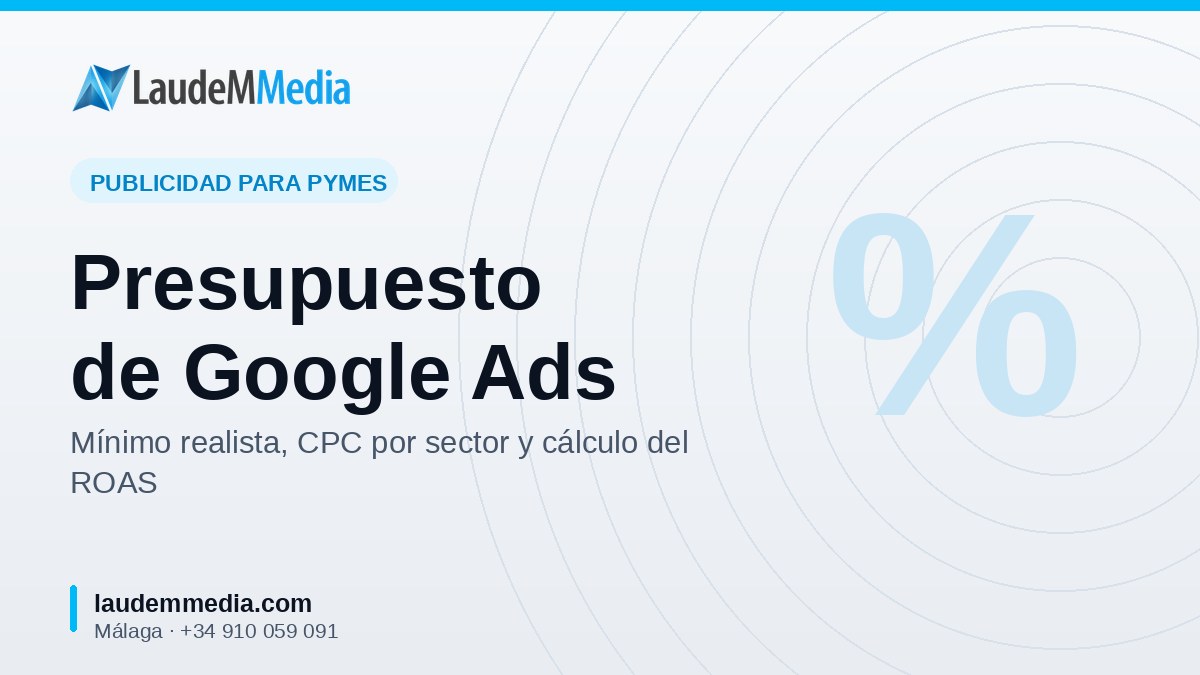 Qué presupuesto necesitas en Google Ads si eres una pyme 2 Qué presupuesto necesitas en Google Ads si eres una pyme