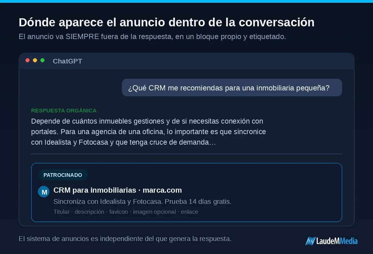 El bloque patrocinado aparece bajo la respuesta, con su propia caja y etiquetado como publicidad.